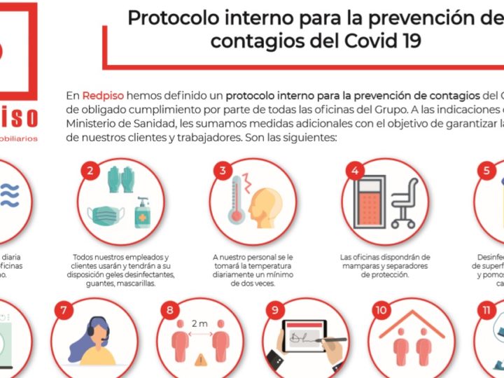 Protocolo interno para la prevención de contagios del Covid-19