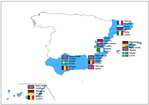 extranjeros en España