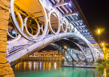 Banner de VENTA DE PISOS EN SEVILLA TRIANA